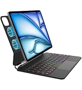 Keyboard Case for iPad Air 11-inch (M3 2025 / M2 2024) & iPad Pro 11 inch(1st/2nd/3rd/4th Gen) – ...