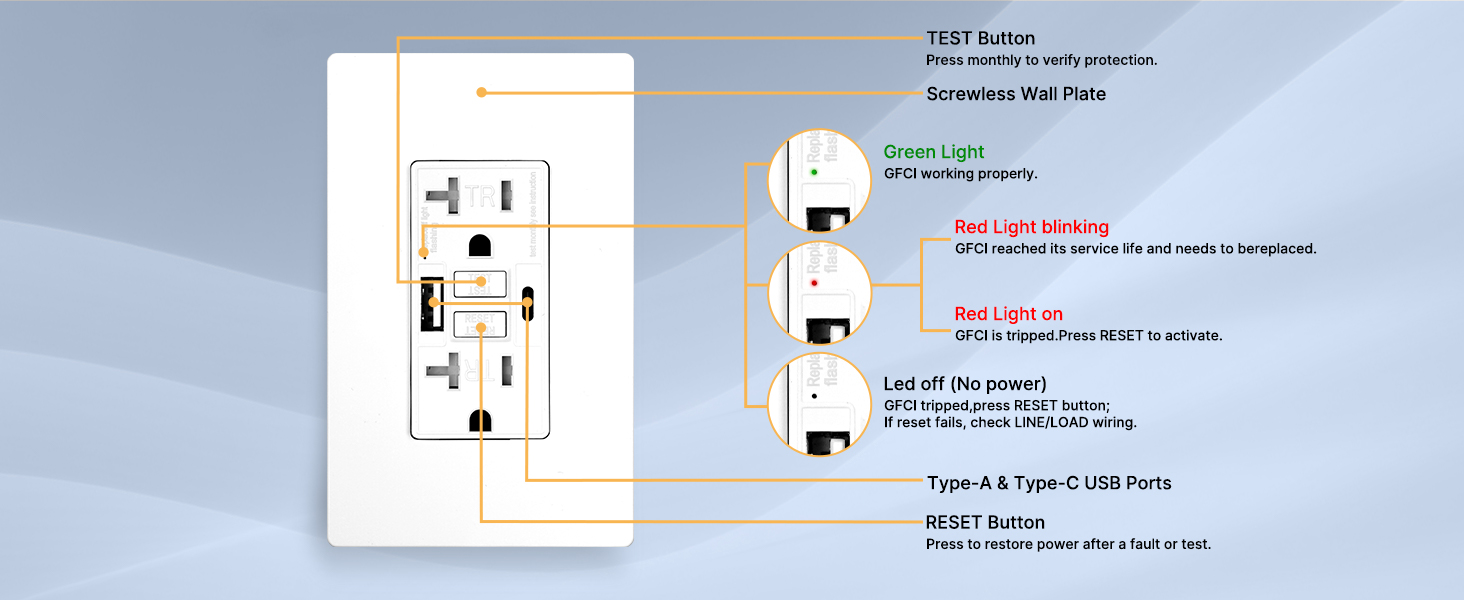Indicator Lights