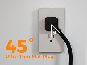 flat plug