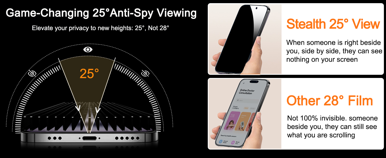 iPhone 16 Plus Privacy Screen Protector