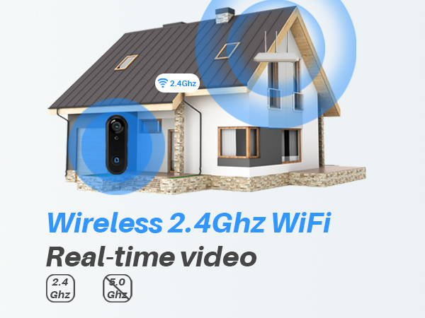 Wireless Video Doorbell Camera