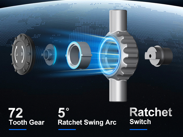 screwdriver ratchet set
