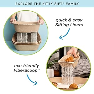 Explore the Kitty Sift Family
