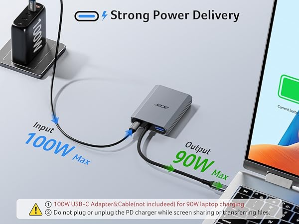 usb c to hdmi adapter