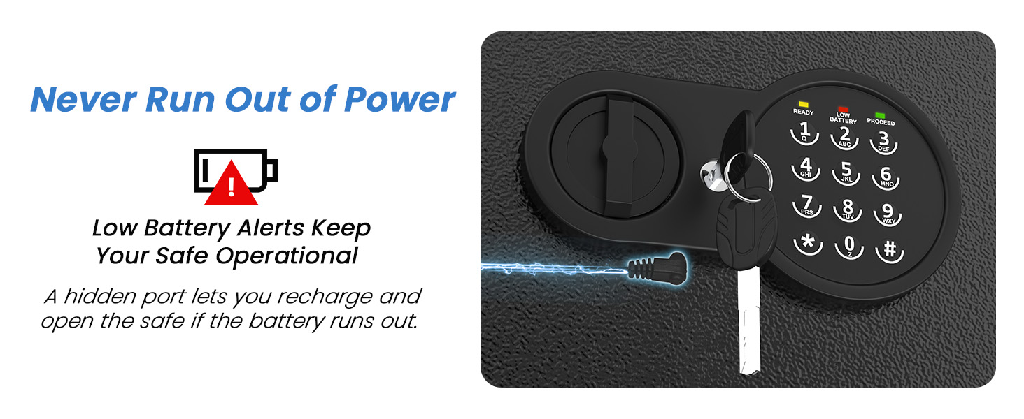 safe box small safe home safe safes money safe document safe safes for home small safes for home