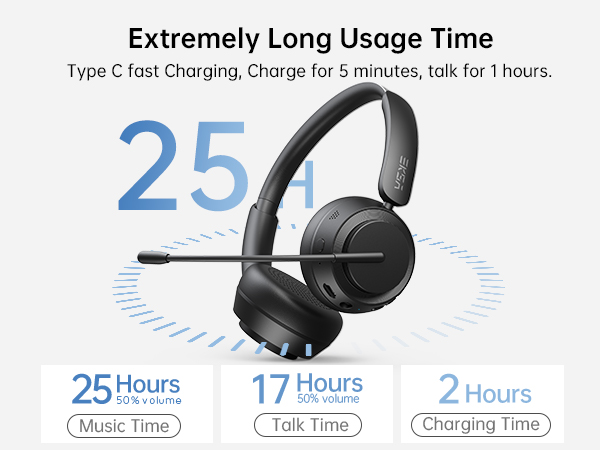 wireless headset