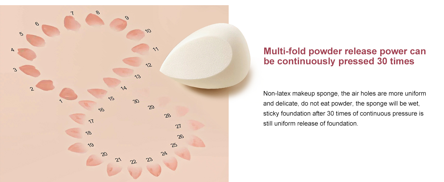 Take foundation once, can press 30 times