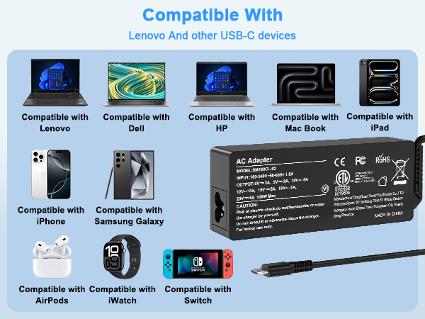 100w usb c charger