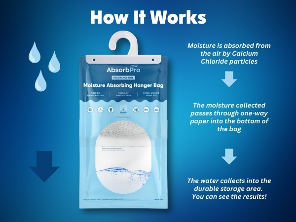 hanger bag how it works