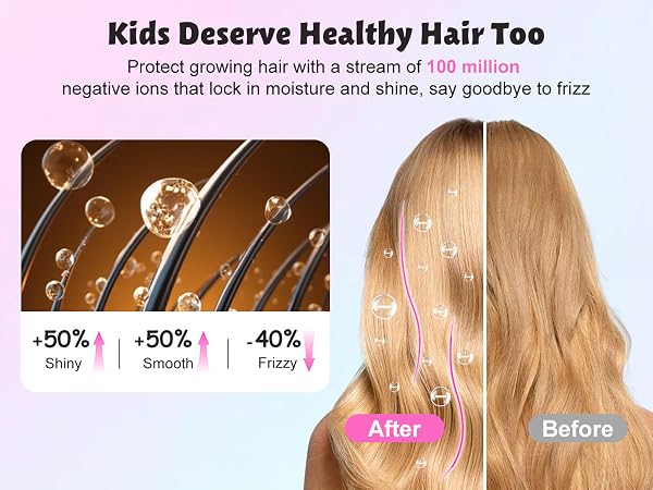 ionic hair dryer