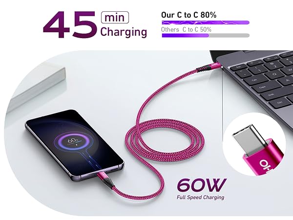 usbc fast charging cable