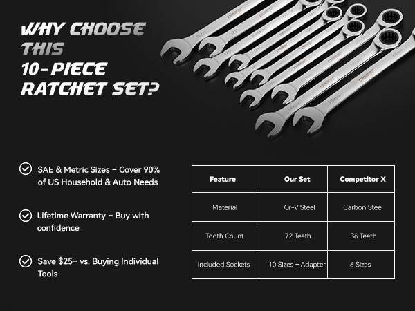 why choose