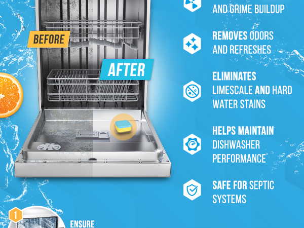 penetrates resudie and grime buildup