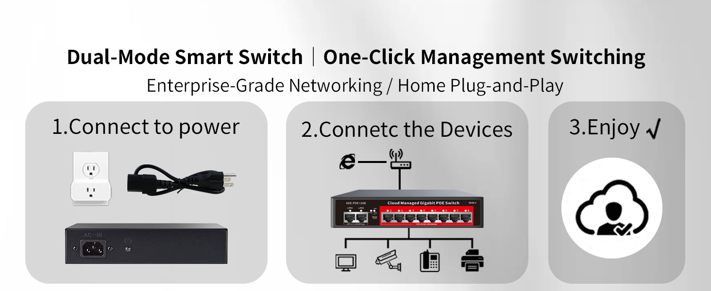 8 port gigabit managed poe switch