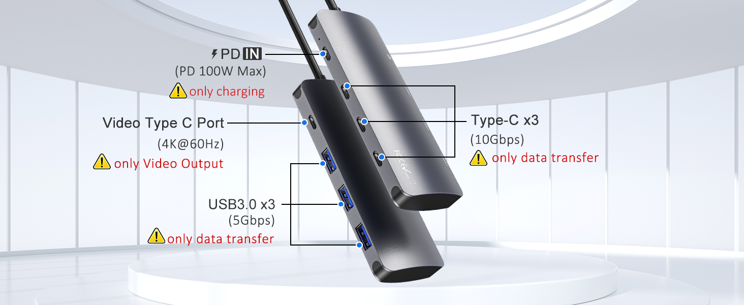 usb c data hub