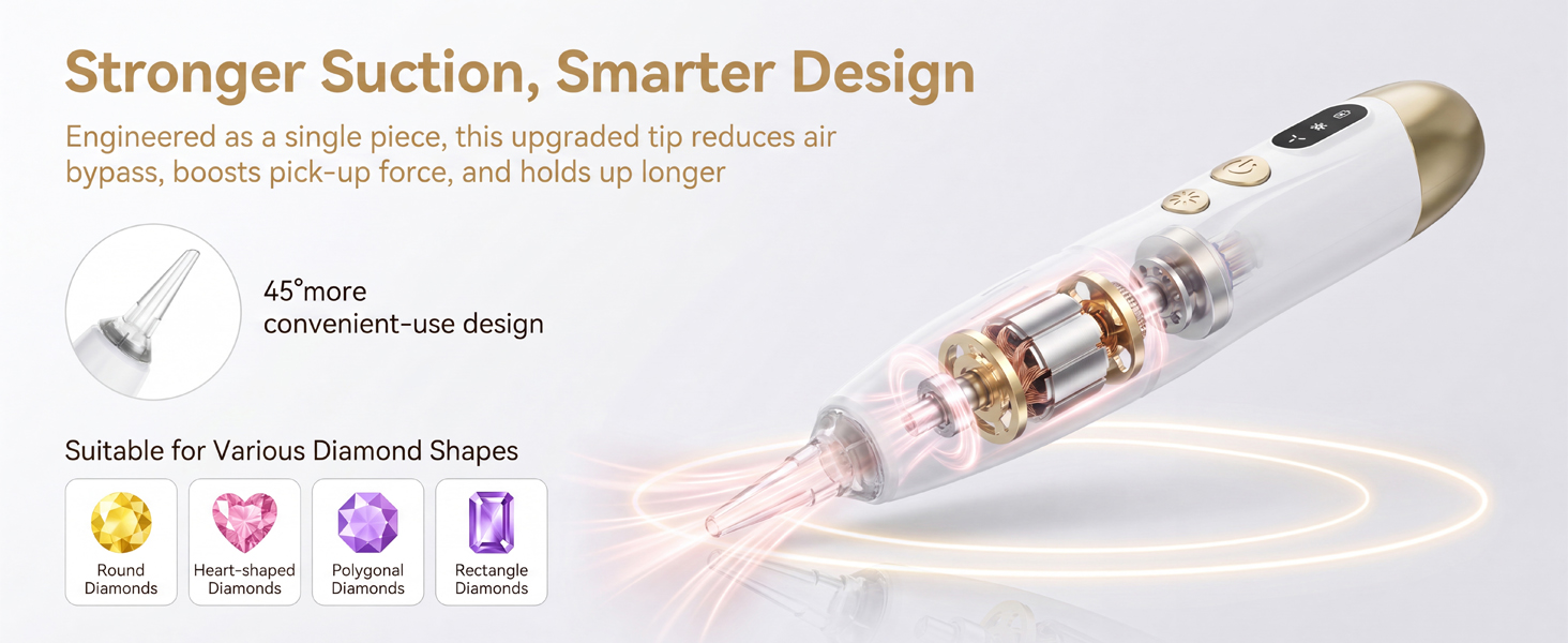 Electric Diamond Art Pens with Light