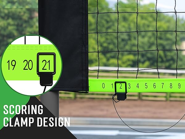 scoring clamp design