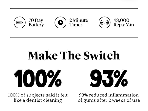 toothbrush heads electric oral hygiene adults toothbrushes replacement cepillo soft bristles brush