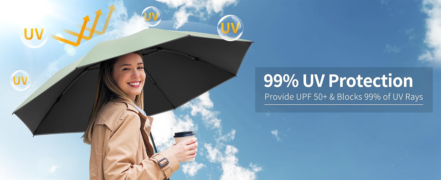 umbrella travel size