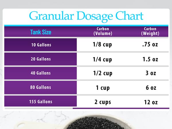carbon filter for aquarium carbon filter fish tank charcoal bags aquarium activated carbon