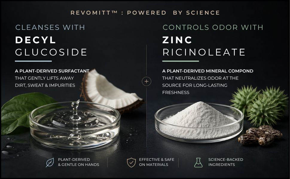 Powered by Science