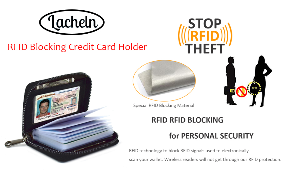 RFID Blocking Credit Card Holder