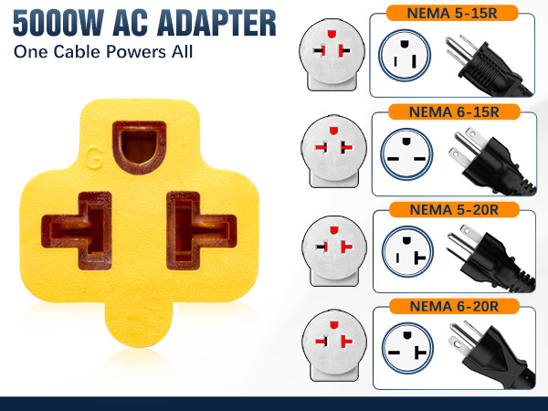 AC Power Adapter Cable
