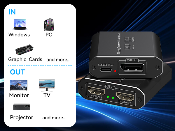 display port to dual hdmi adapter