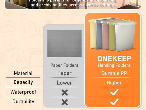 plastic hanging file folders