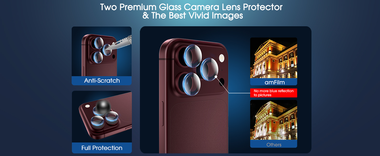 iPhone 18 Pro Max Screen Protector