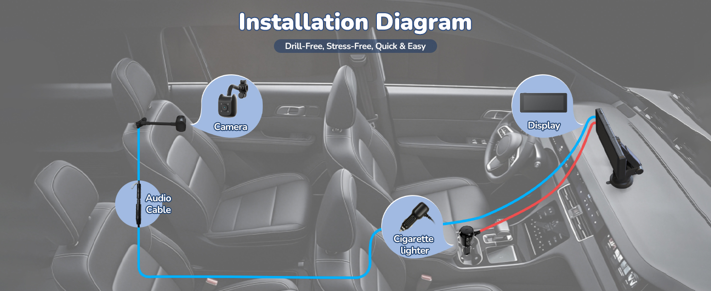 baby car camera?car camera for baby?baby camera for car?car baby camera?baby car monitor