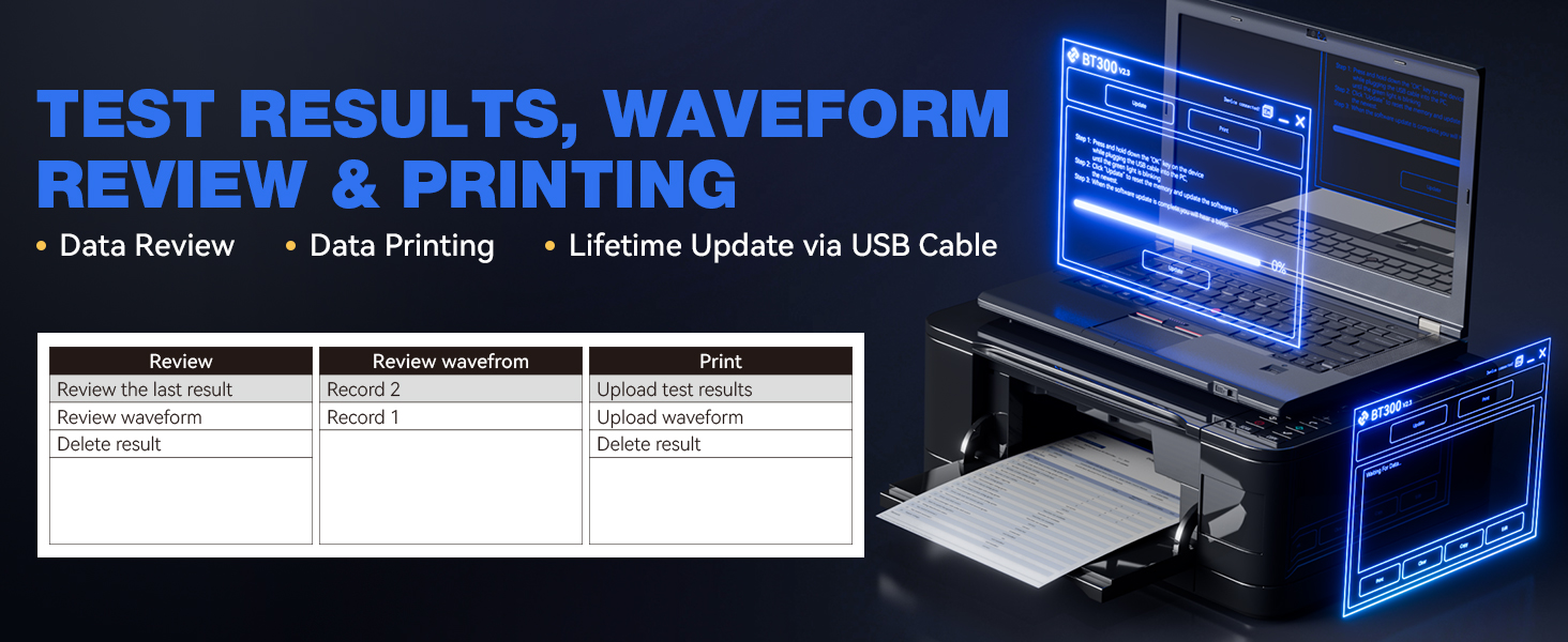 test results,waveform review & printing