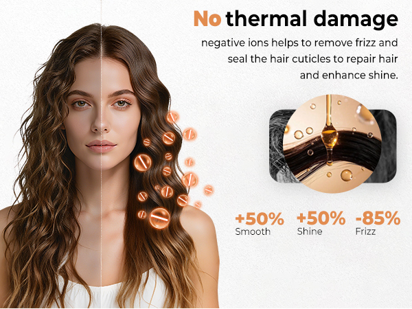 negative iron hair care