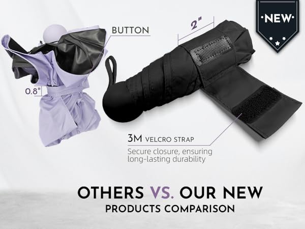 What's new in the product?