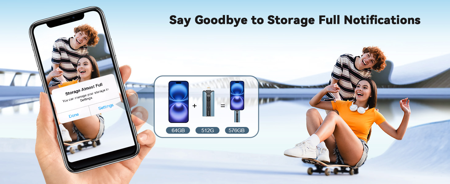 photo storage