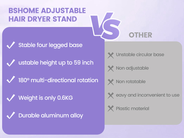 hair dryer holder stand