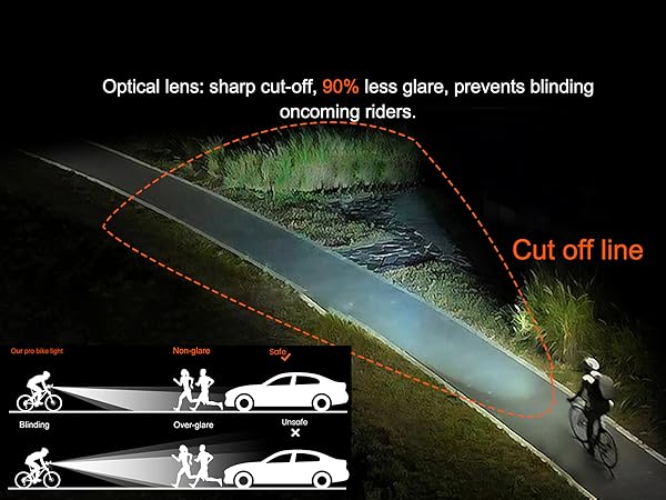 Anti-glare