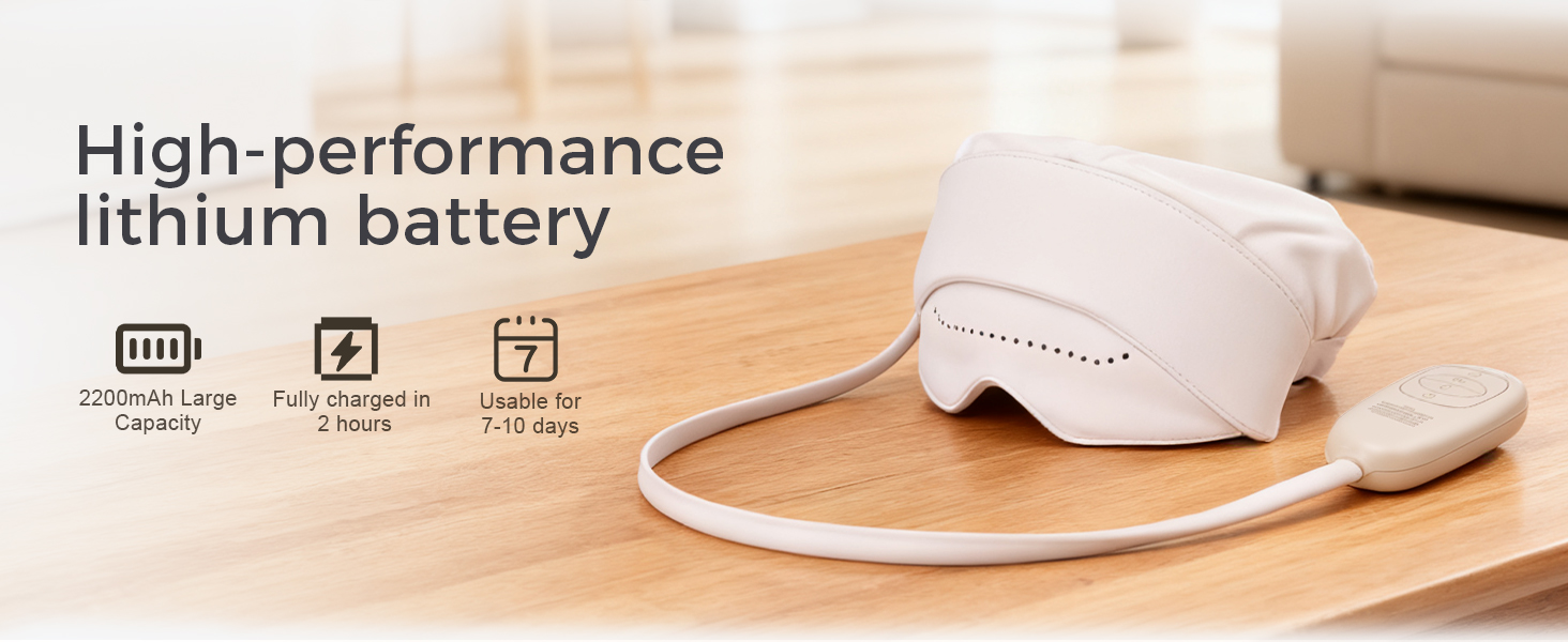 The built-in 2200mAh battery supports up to 7–10 days of use with just 15 minutes per day.