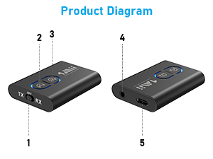 2 in 1 bluetooth transmitter receiver