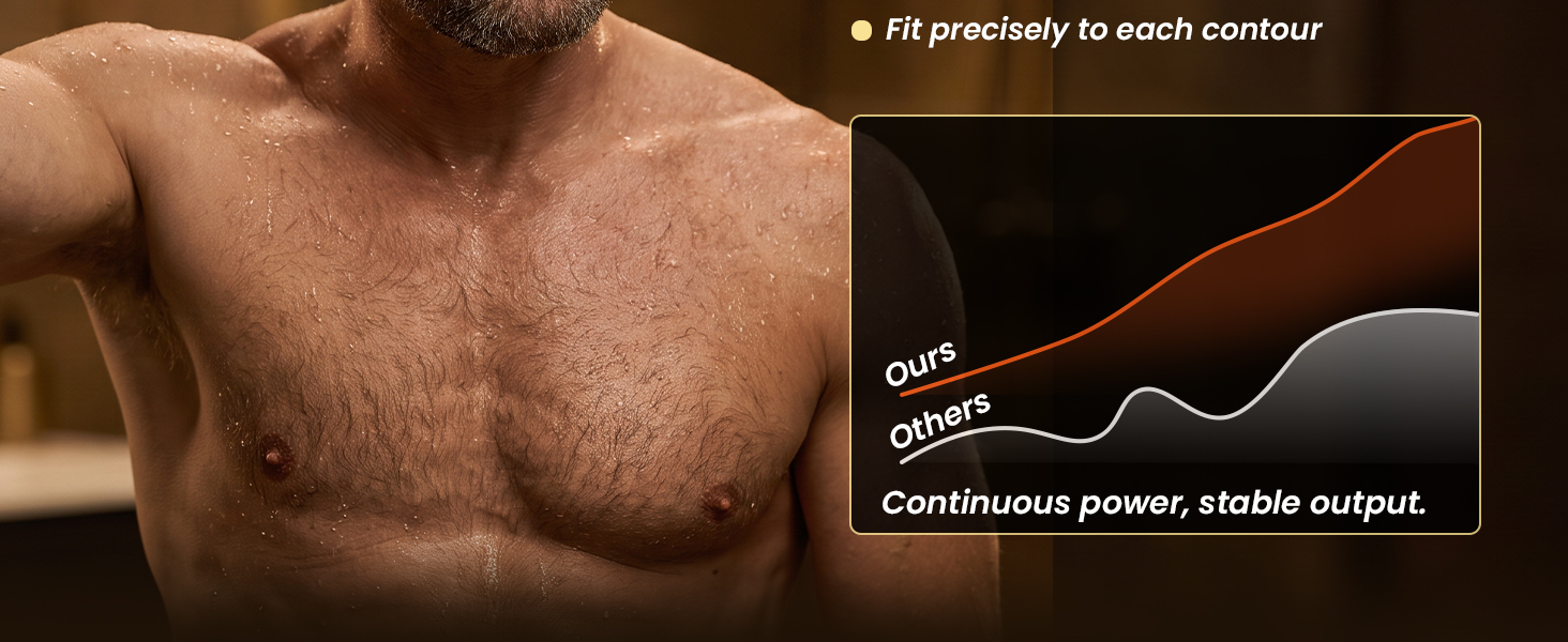 Continuous power, stable output.