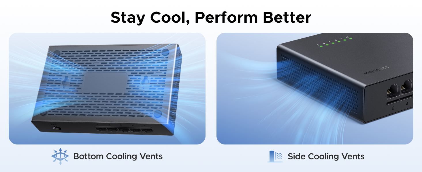 UGREEN 2.5Gb Switch, 5-Port Ethernet Switch