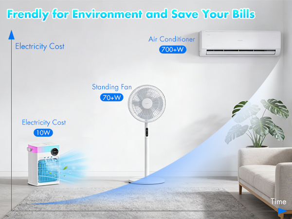 air conditioner portable