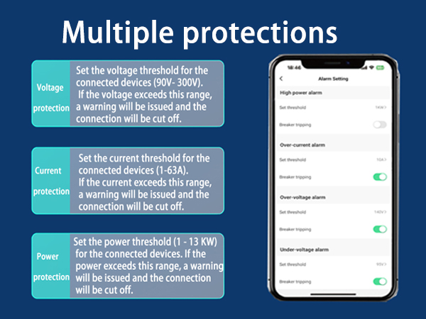 Multiple protections