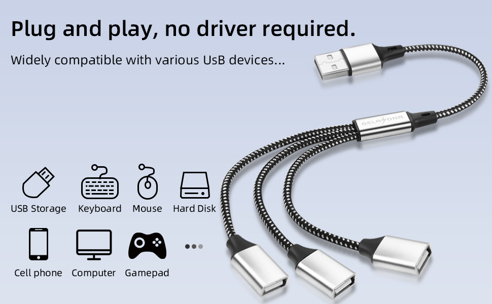Plug&Play