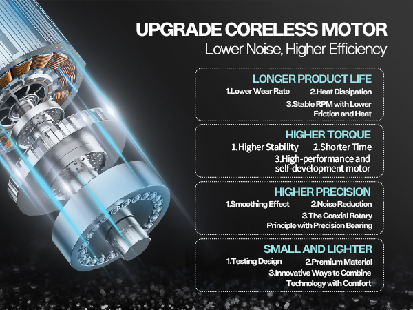 coreless motor, high-performance efile