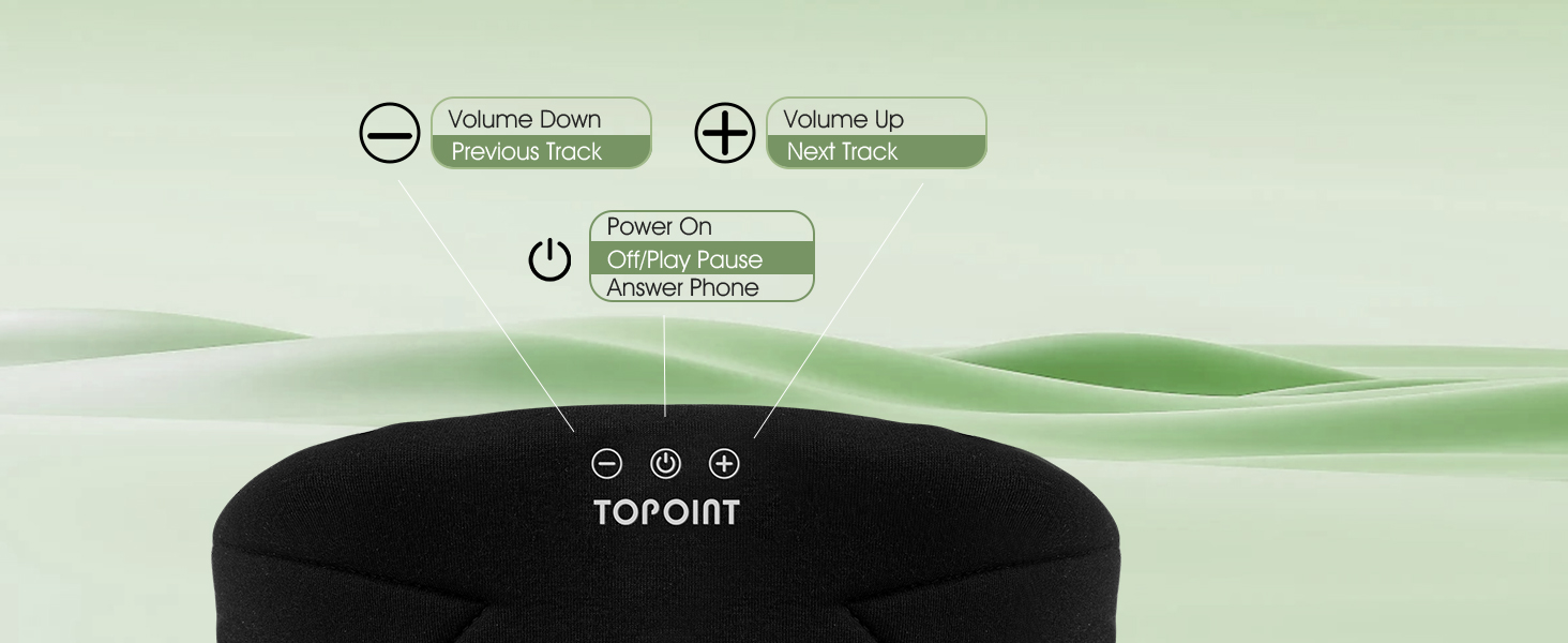 sleep headphones