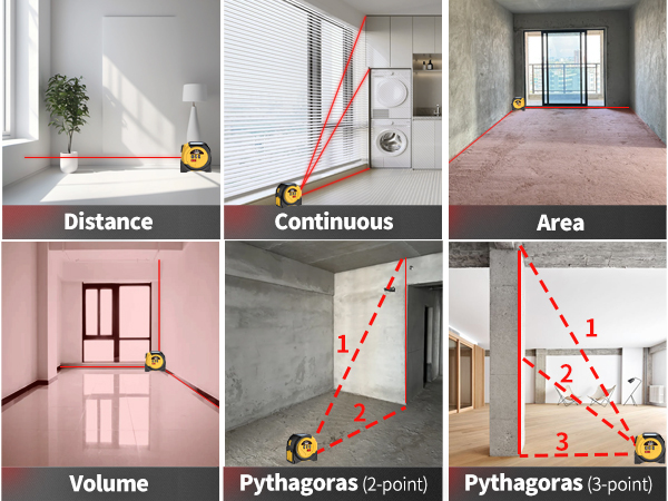 laser measuring tape
