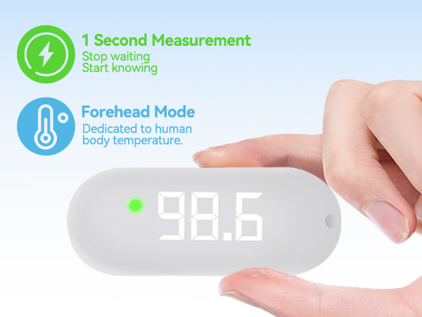 1 Second Measurement