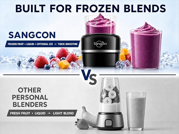 Sangcon blender makes thick frozen fruit smoothies with a 37 oz cup and 6-leaf blade