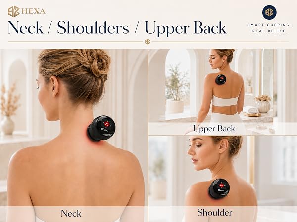 Neck, Shoulders and Upper Back.
